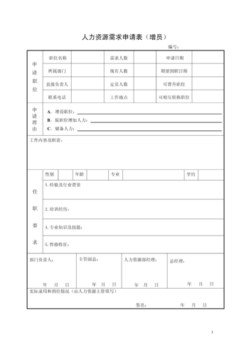 人力資源需求申請表(增員)