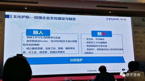 熱點追蹤 中國汽車產業人力資源峰會現場采風