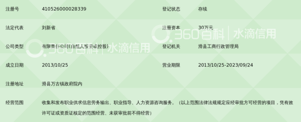 滑縣豫新人力資源