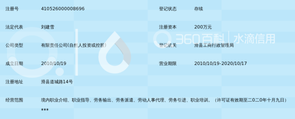 滑縣華夏人力資源有限責任公司