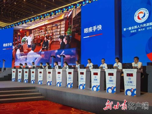 第一屆全國人力資源服務(wù)大賽在重慶開賽 甘肅3名選手參賽