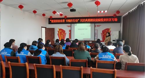 東營(yíng)市婦聯(lián)被人力資源社會(huì)保障部 全國(guó)婦聯(lián)表彰為 全國(guó)婦聯(lián)系統(tǒng)先進(jìn)集體