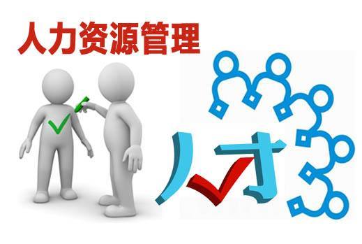 成都自考本科人力資源管理專業(yè)學(xué)分多少 課程有多少考試科目