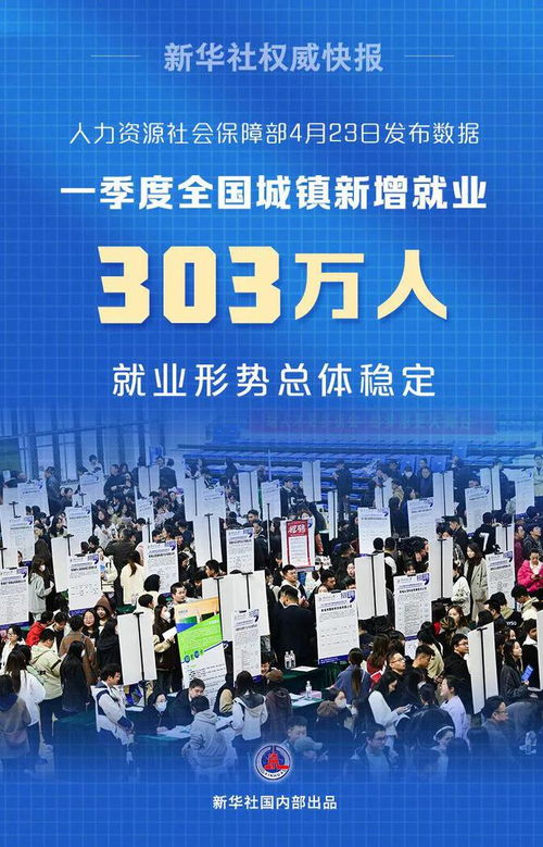 呼和浩特盛樂國(guó)際機(jī)場(chǎng)正式命名 3條公交線路改造延伸 新增就業(yè)303萬人 中國(guó)足協(xié)發(fā)文明確